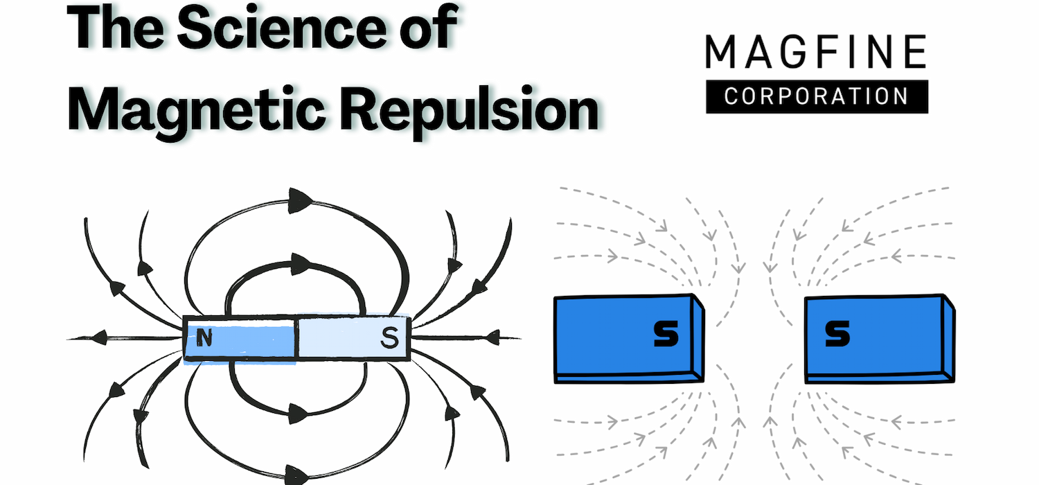 why do magnets repel each other