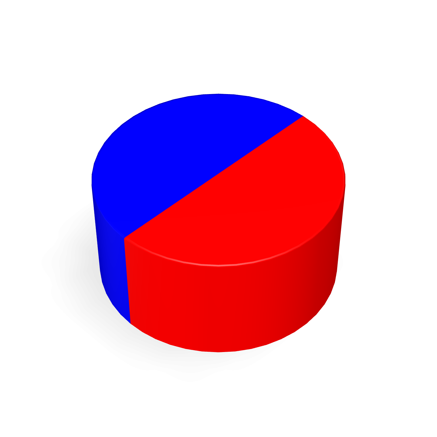 Neodymium Disc Magnet - Diametric