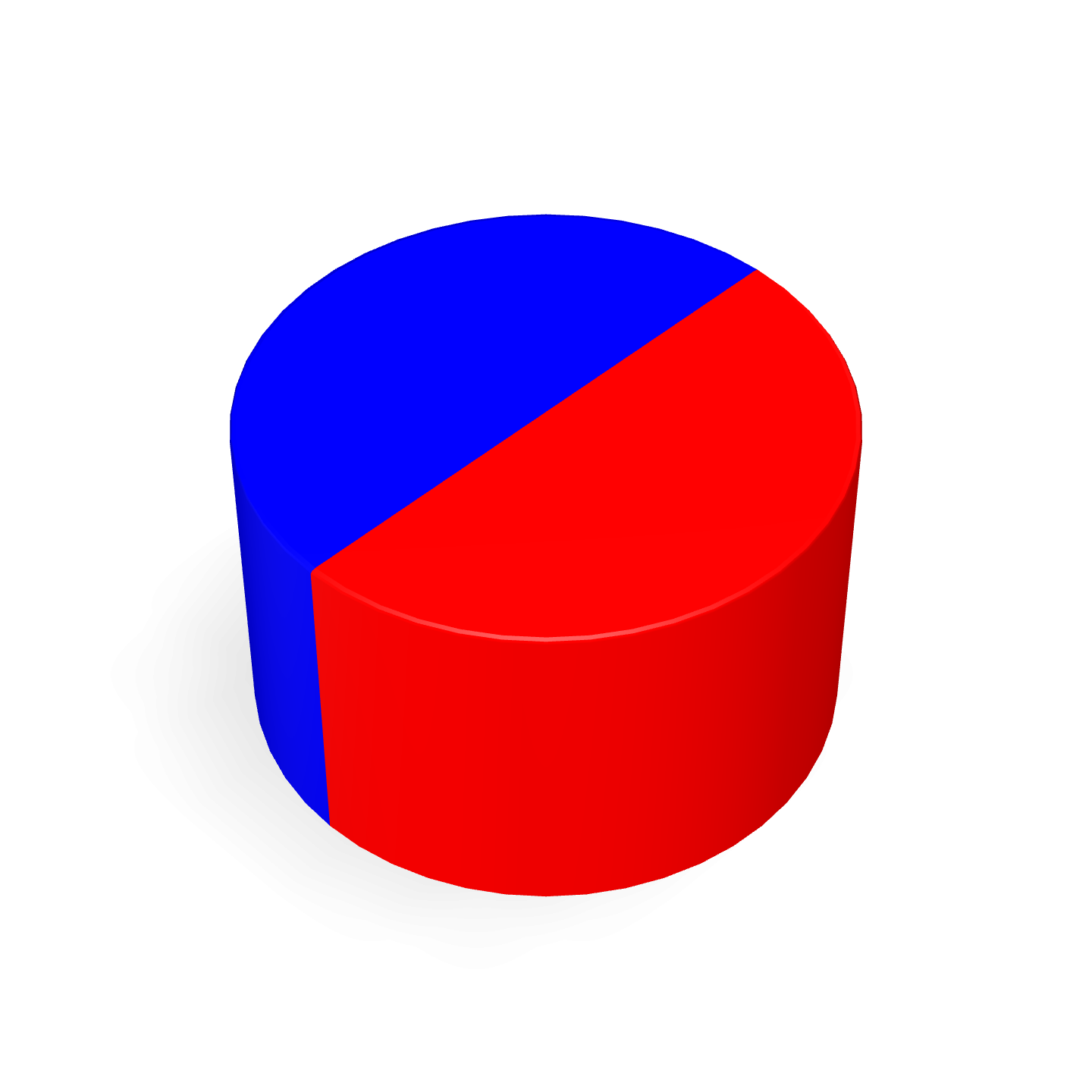 Neodymium Disc Magnet - Diametric Diameter 5mm Polarity